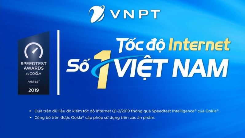 Các gói Internet VNPT 2025